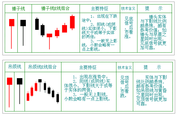 贷款利息新金融准则解析：你需要了解的重要信息